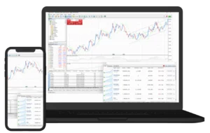 Exness MetaTrader 5 (MT5)