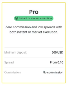 Exness Pro Account