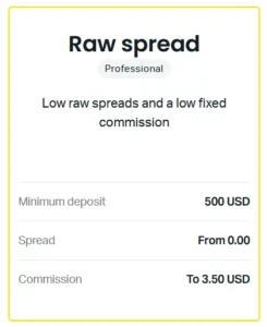 Exness Raw Spread Account