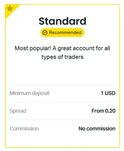 Exness Standard Account