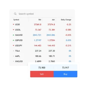 Opening and Closing Trades on the Exness Web Terminal