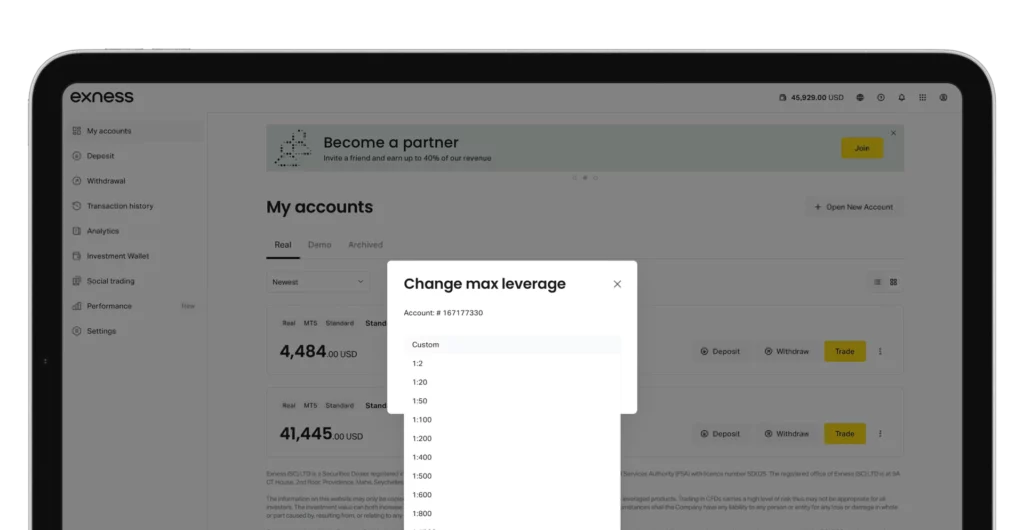 Maximum Exness Leverage